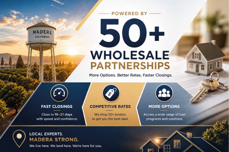Finding Your Best mortgage lender in Madera, CA